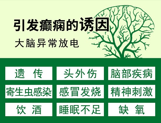 【年后会诊】「成都癫痫病医院」“相约春天里·三甲名医汇”大型省市癫痫专家联合会诊活动，预约开始啦！